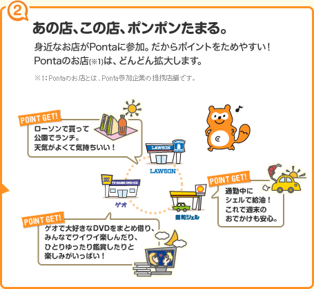 あの店、この店、ポンポンたまる。
