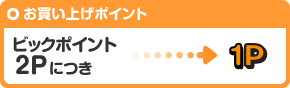 ビックポイント2Pにつき1P加算