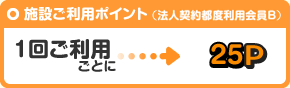 施設ご利用ポイント 1回ご利用ごとに25P